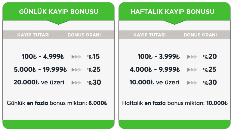 spor-kay_p-bonus-miktarlari.jpg