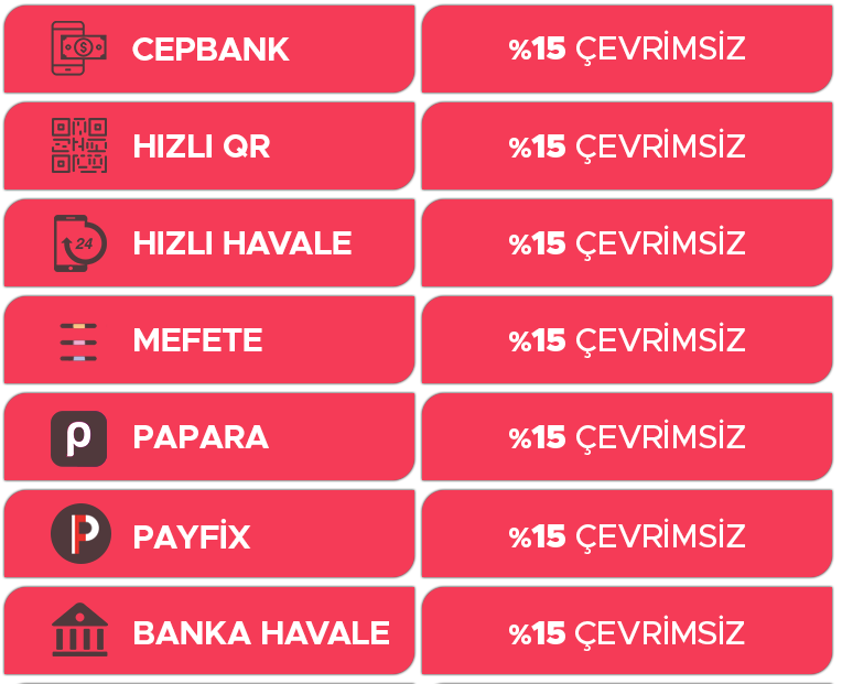 BetKanyon____evrimsiz_Bonus_Miktarlar__Listesi_Tablosu_28.01.2021.png